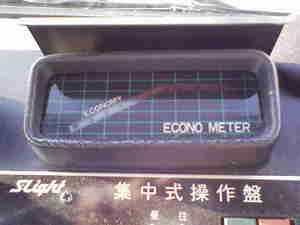 ECONO METER